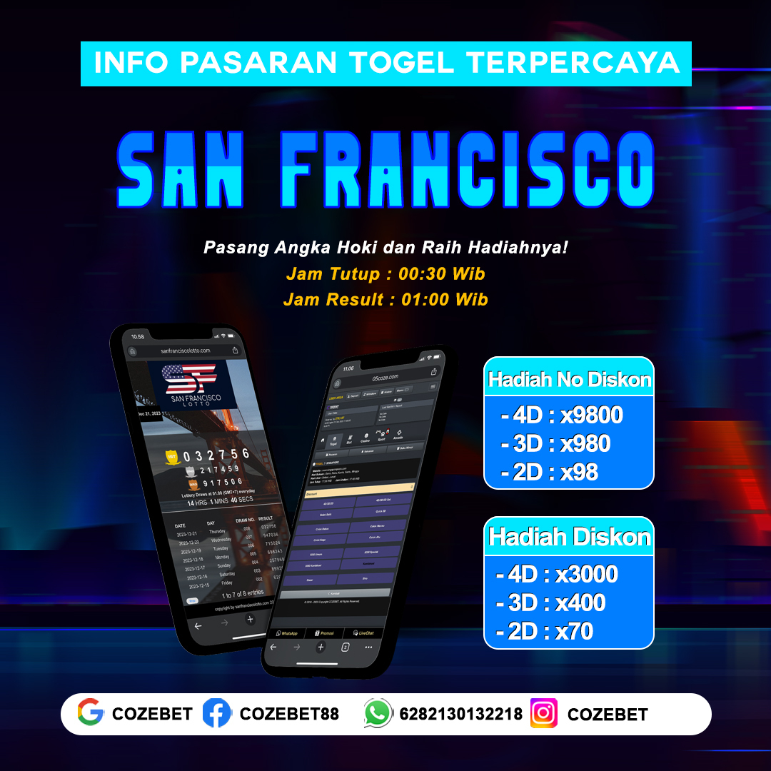 Cozebet Wap: Gacor Temukan Rtp Slot Dengan Tinggi